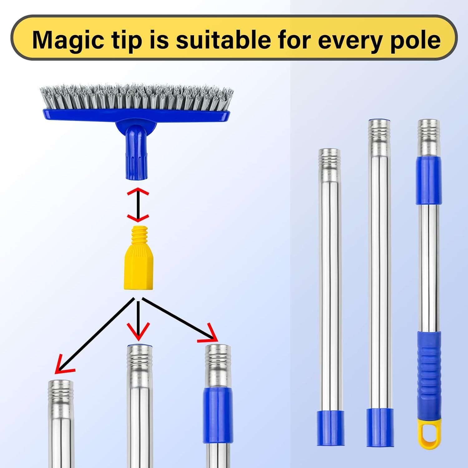 Grout Brush with Long Adjustable Handle, Swivel Scrub Brush, V-Shape Grout Li…