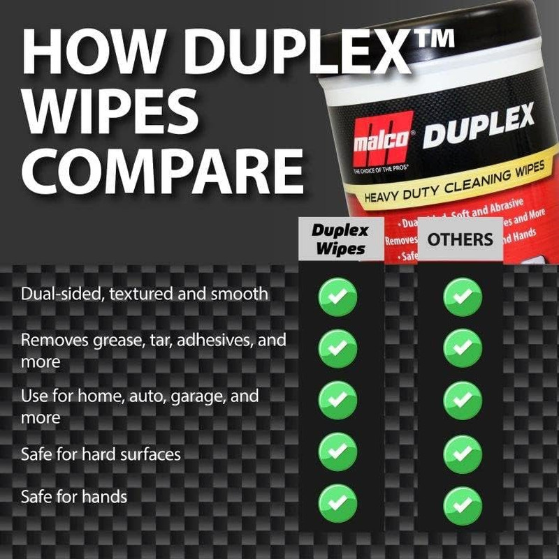 Duplex Heavy Duty Cleaning Wipes for Home and Auto – Dual Sided Textured, Wet Wi