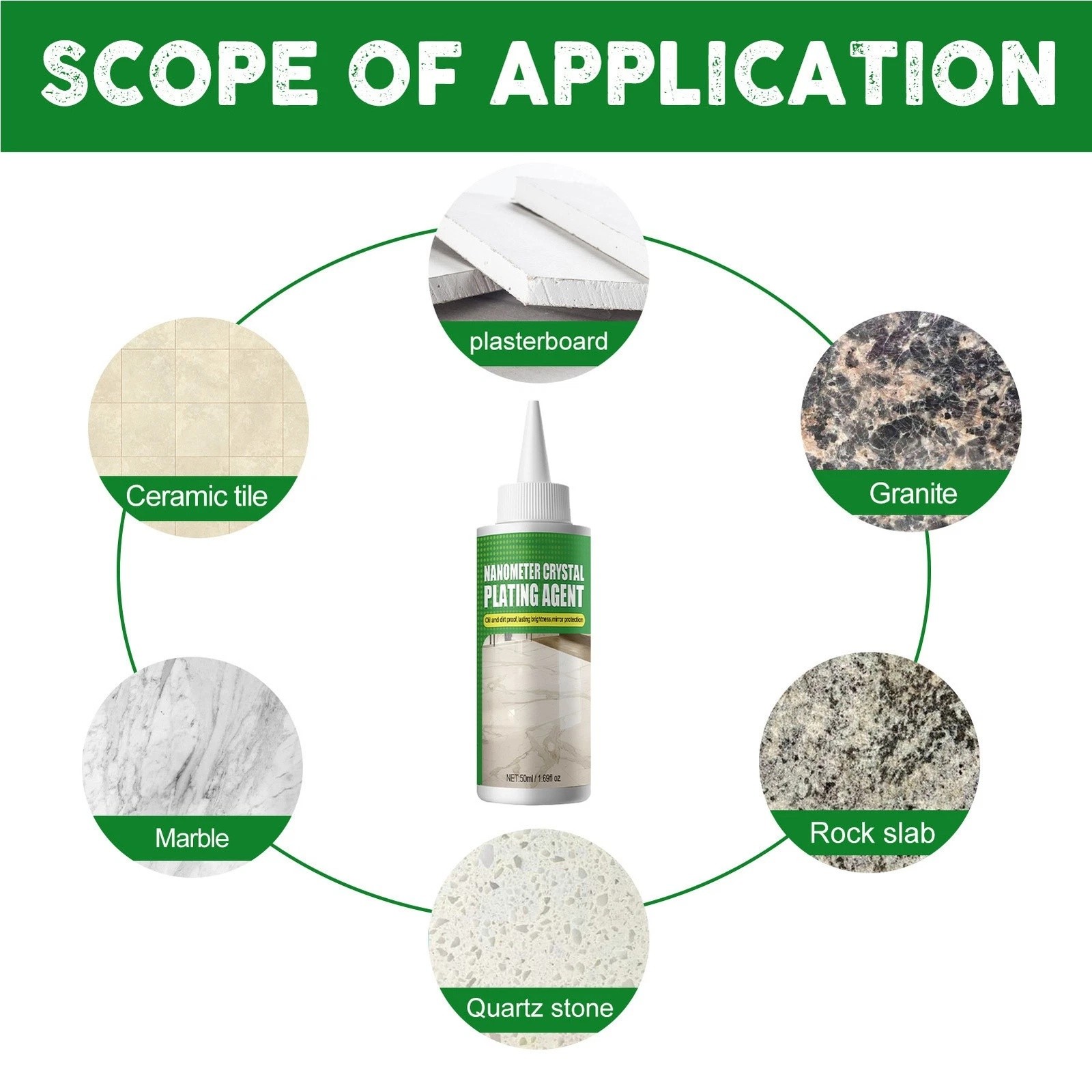 Nano Crystal Coating Agent Polishing Cleaning For Furniture Tile Granite