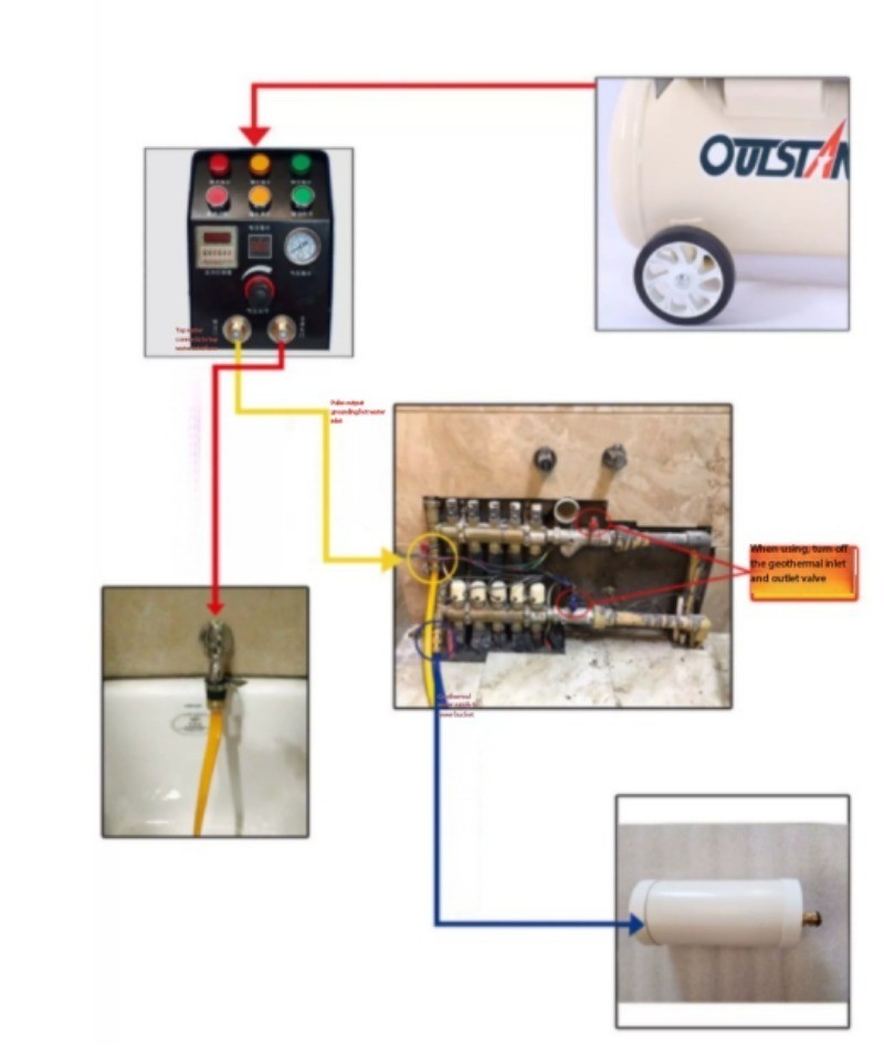 Multifunctional Cleaning Machine for Underfloor Heating and Home Appliances