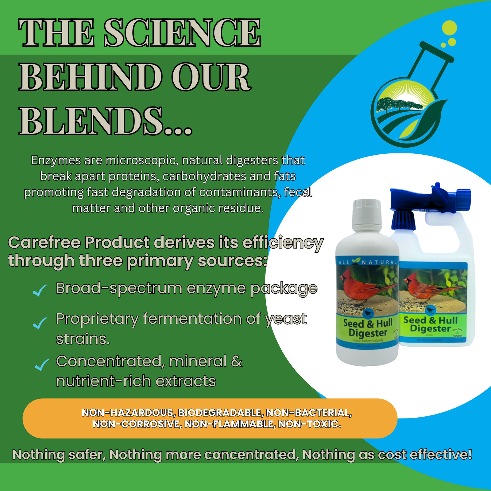 Bird Seed Hull & Waste Digester | Natural Cleaner for Under Feeders | 32 oz & 33