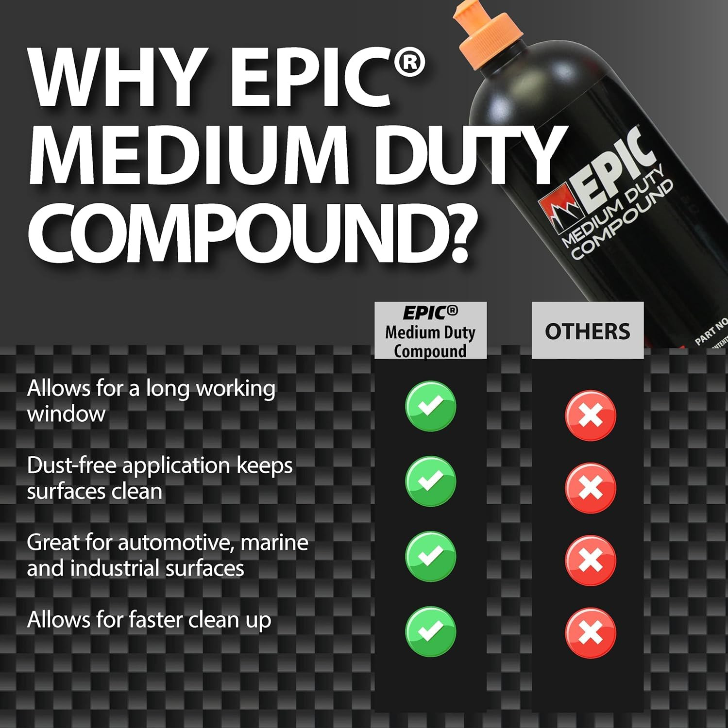 EPIC Medium-Duty Car Polishing Compound – Best Minor Scratch Remover | All-In-On