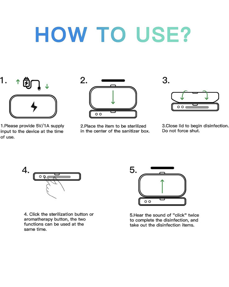 UV Light Sanitizer Box