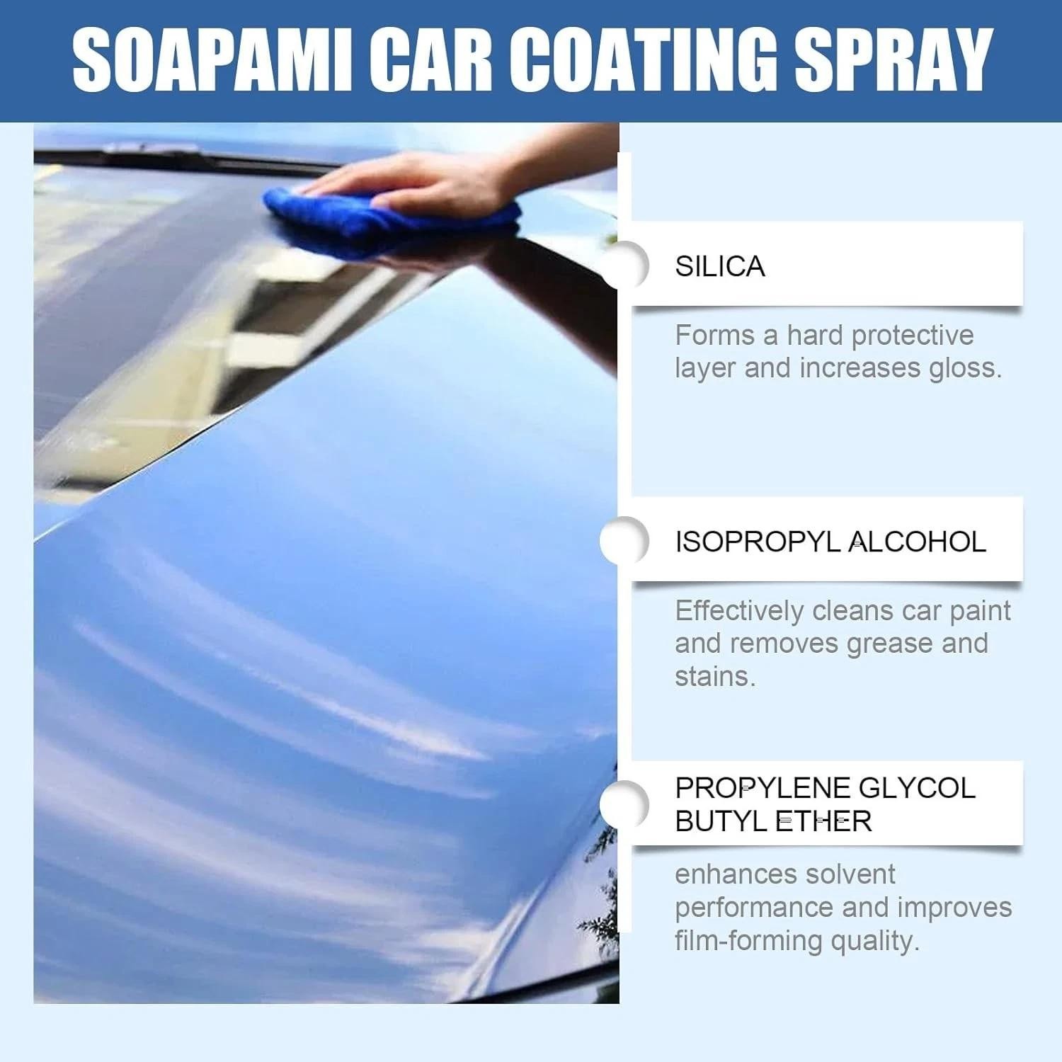 Car Coating Spray, Quick Effect, 2PCS 120ml – Fast Wax Application & Instant Shi