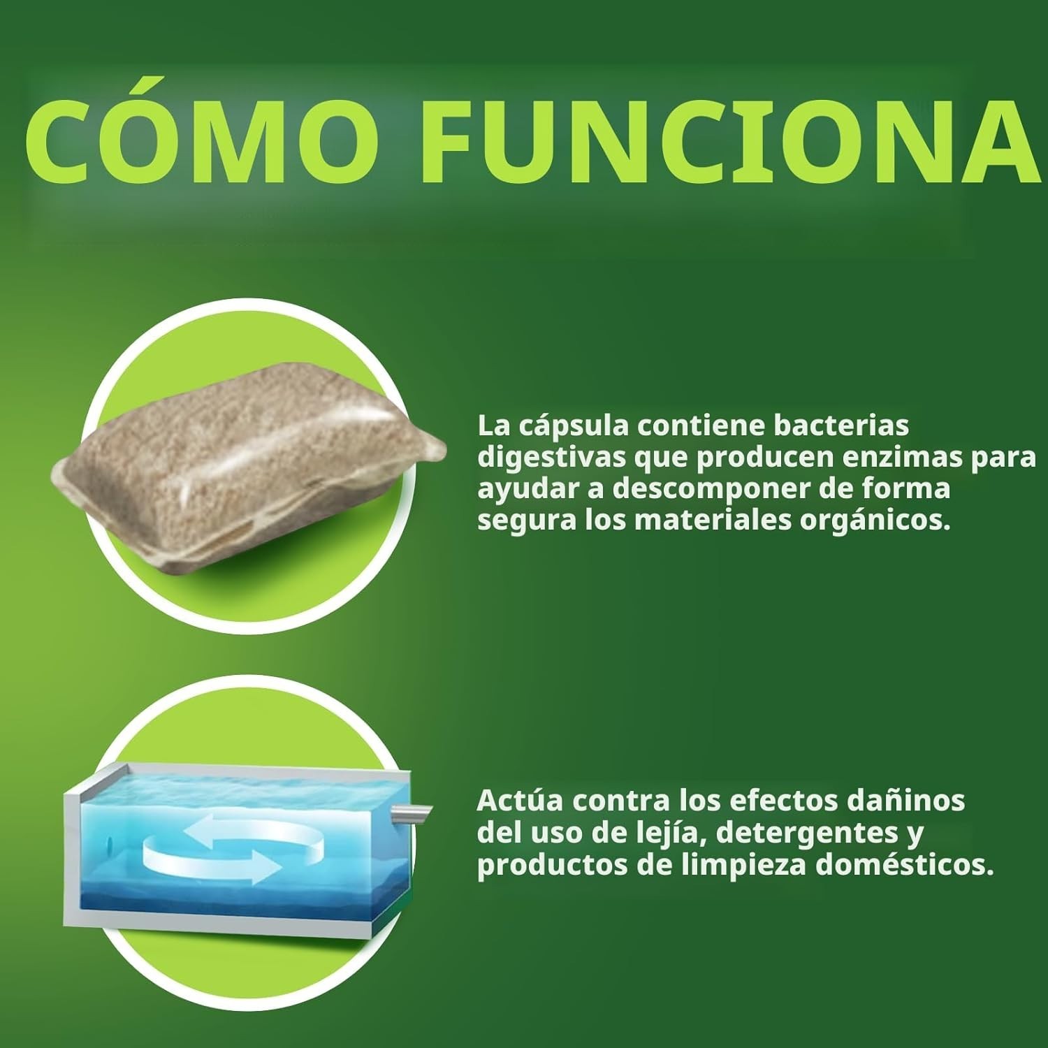 Paquetes de Tratamiento para Tanques Septicos Suministro de 12 Meses Bacterias