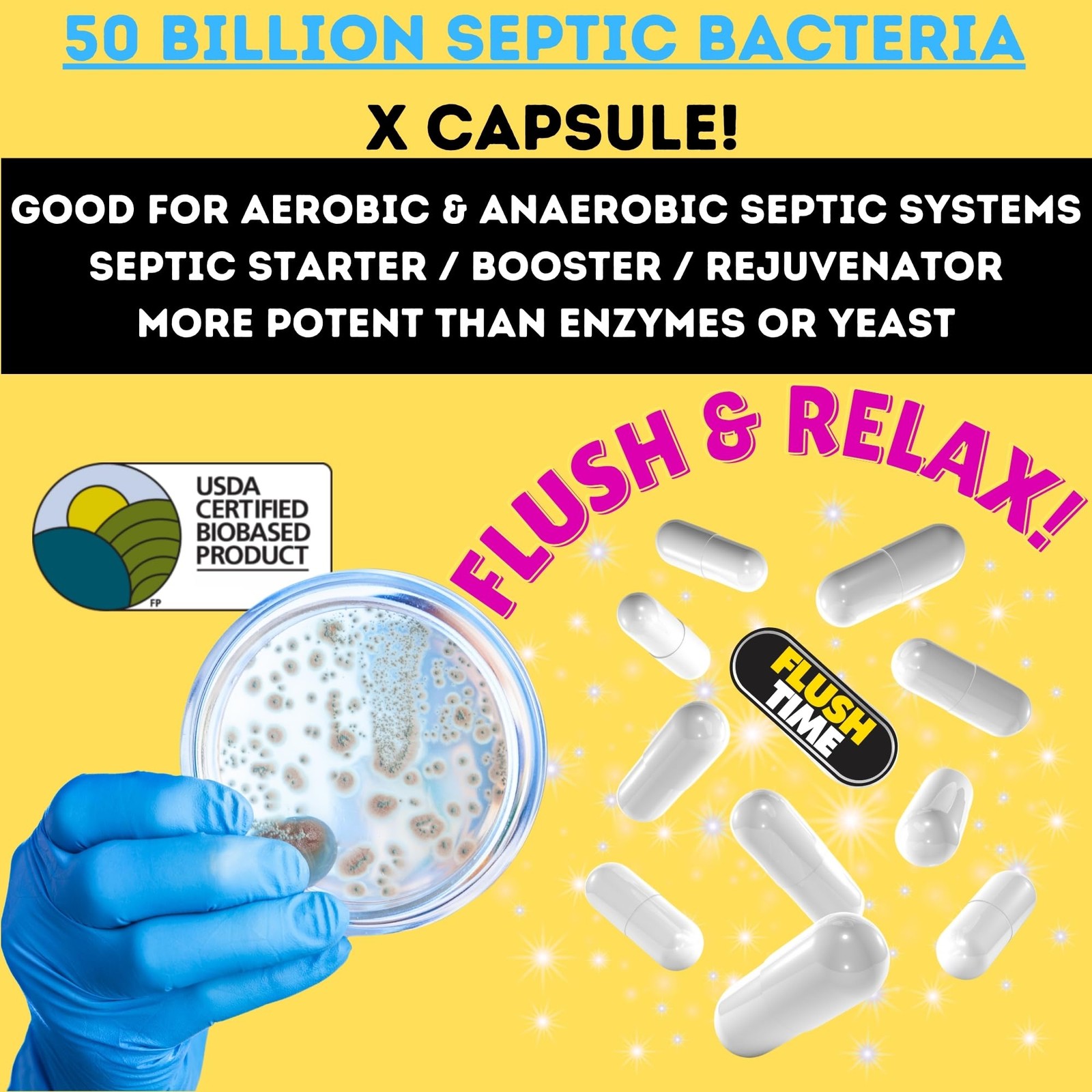 Flushable Septic Tank Treatment Capsules | 1 Year Supply – 12 Capsules | Eco-…