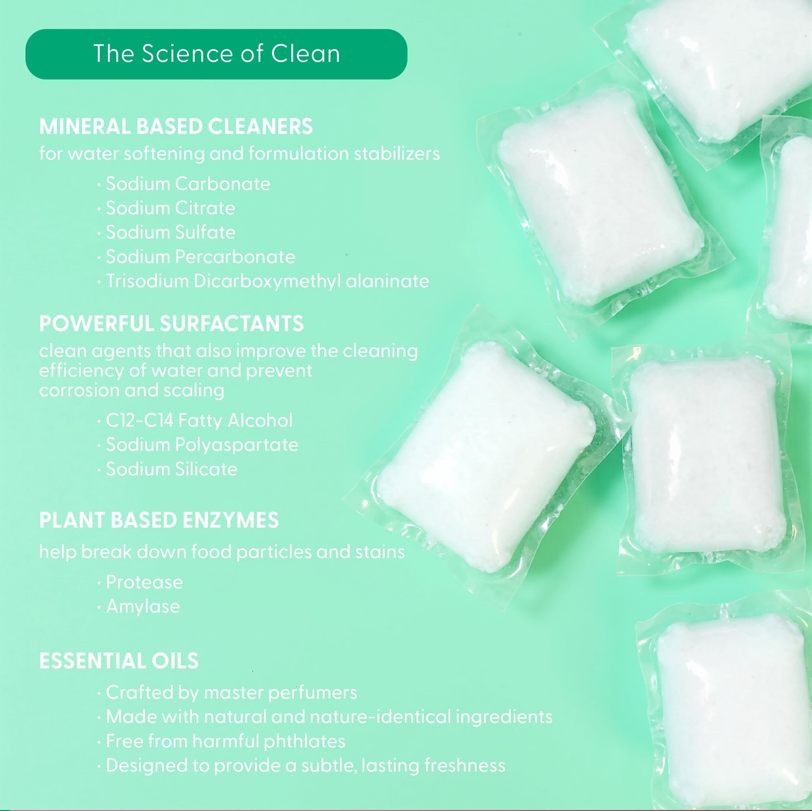 Natural Dishwasher Detergent Pods| Free and Clear (Unscented) Dish Tabs, Eco-…