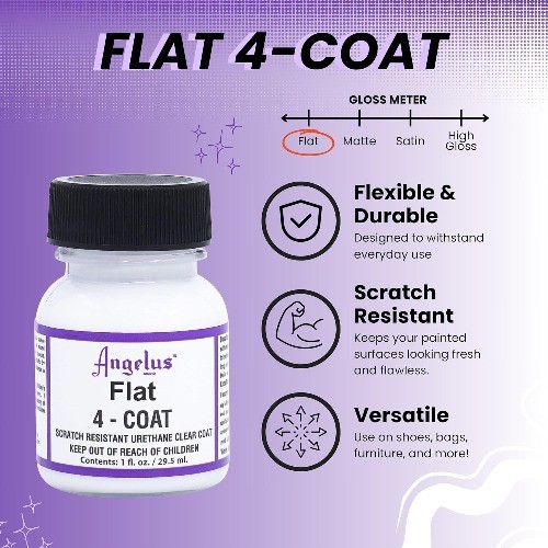 Flat 4-Coat Scratch-Resistant Leather Sealer – Durable, Flexible, Clear Coat Pr