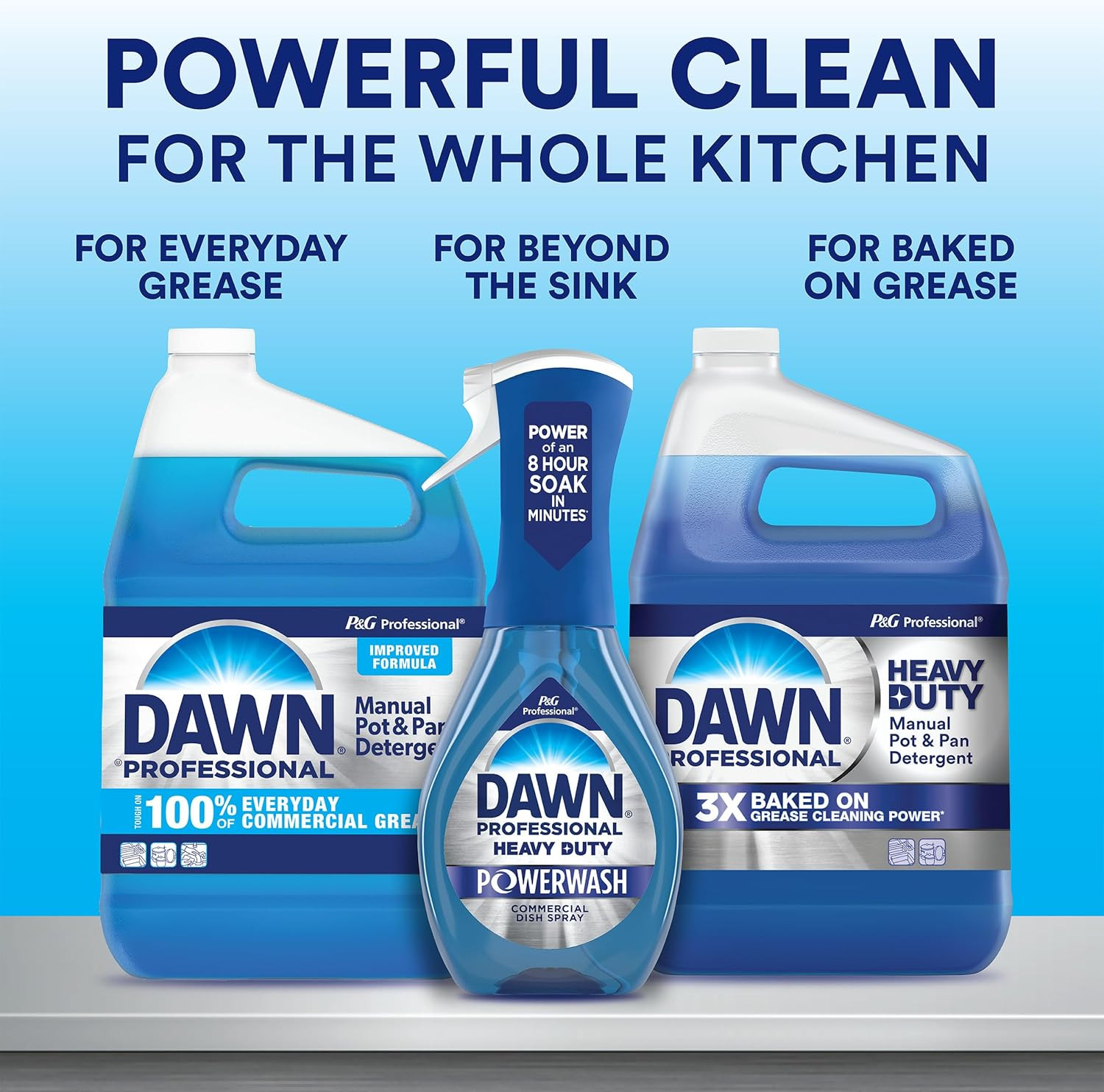 Dishwashing Liquid Soap Detergent by Dawn Professional, Bulk Degreaser Removes G