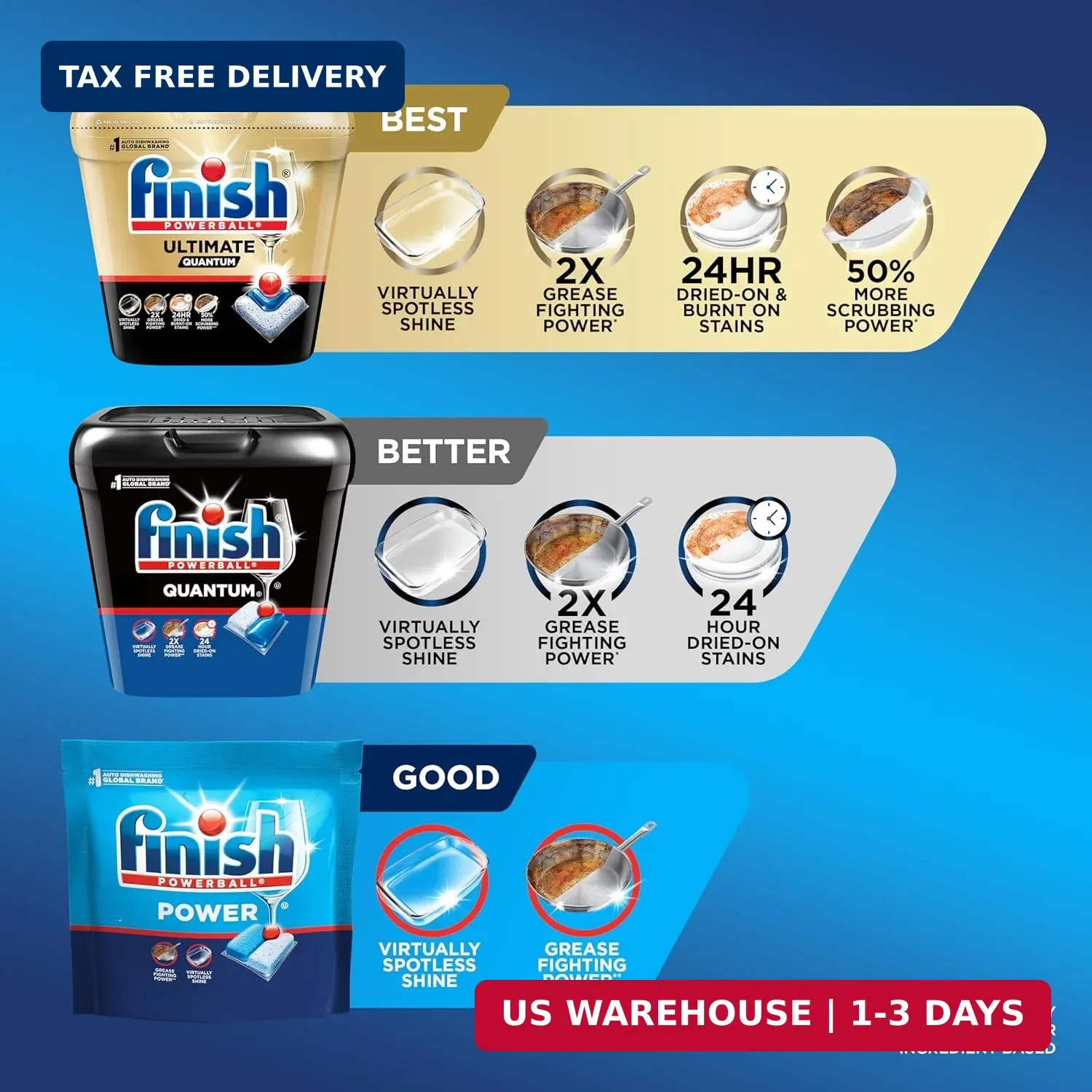 Finish Classic Dishwasher Pods, No Pre-Rinse Dishwasher Detergent Soap For Clean