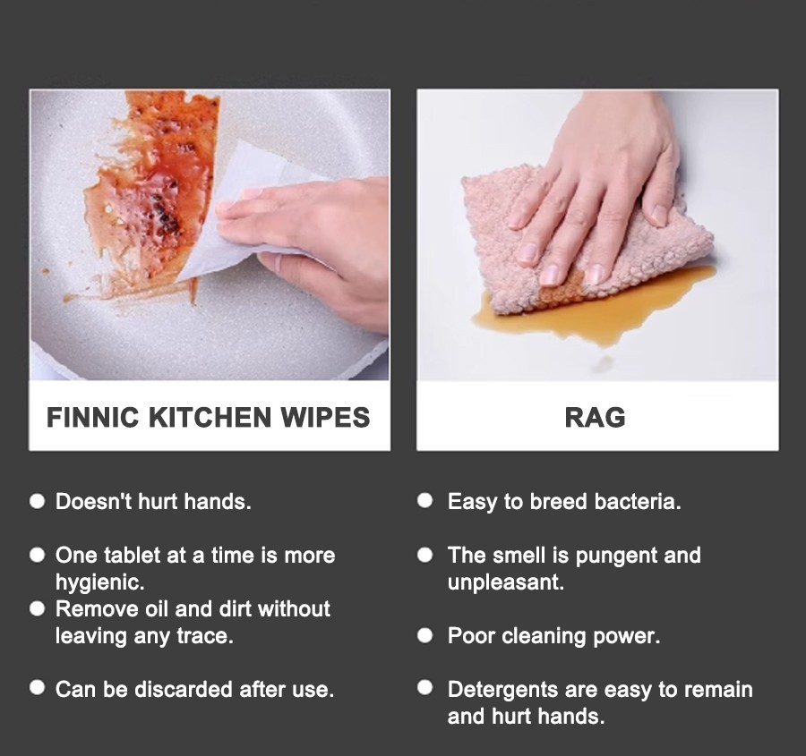 4Pack Kitchen Cleaning Wipes Multi Surface Degreaser Household Cleaning Cloths