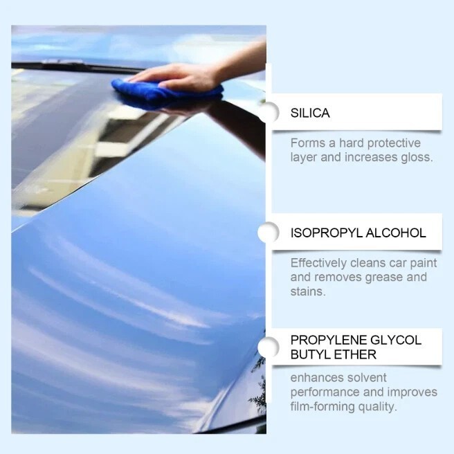 Car Coating Spray,Quick Effect Coating Agent,Car Scratch Wax Polish Spray Liquid