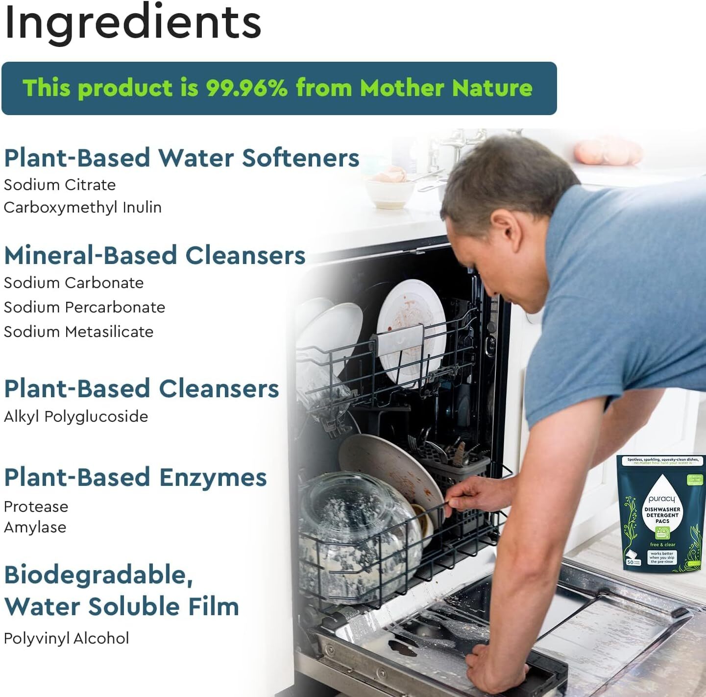Puracy Dishwasher Pods, Natural Dishwasher Detergent, Free & Clear Dish tabs