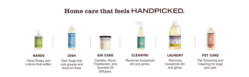 MRS. MEYER’S CLEAN DAY Multi-Surface Everyday Concentrate, ranium Scent,