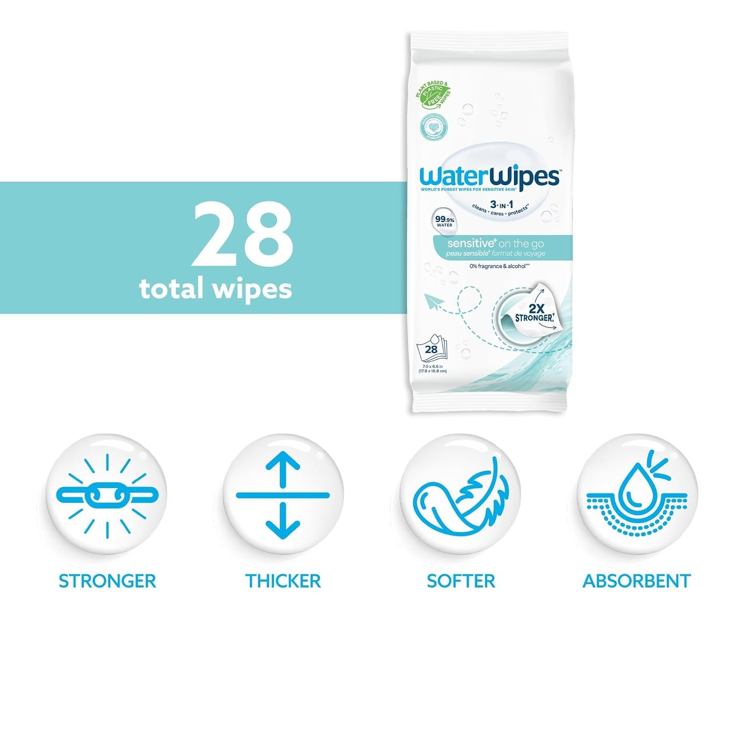 Sensitive+ Travel Size Unscented Wipes – 3-in-1 Solution for Sensitive Skin