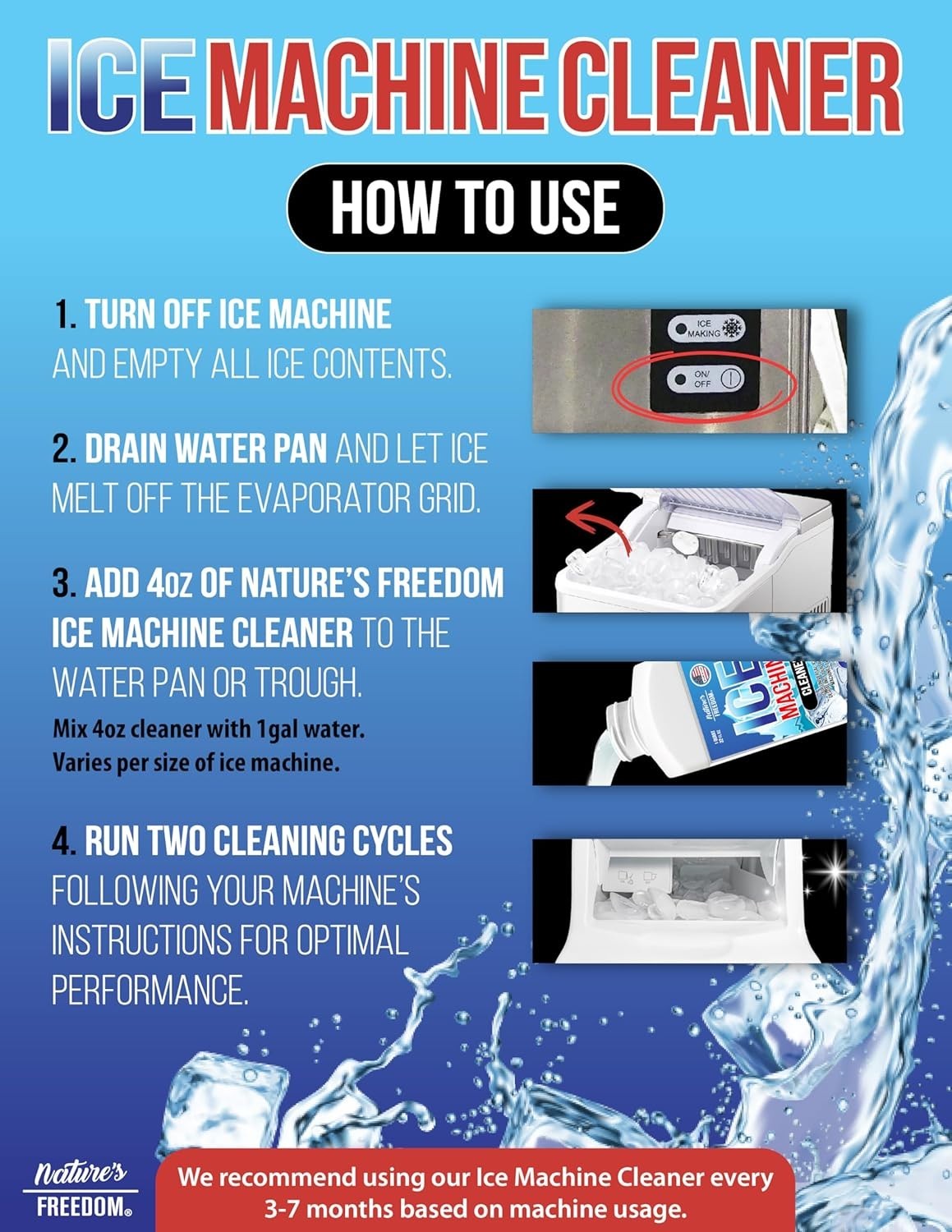 Ice Machine Cleaner – Nickel-Safe Descaler – Made in USA – 1 Gallons (32 Uses)