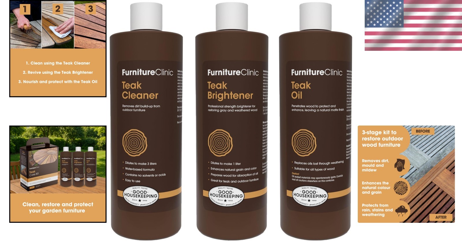 Comprehensive Teak Maintenance Kit – Unscented Cleaner & Oil for All Woods