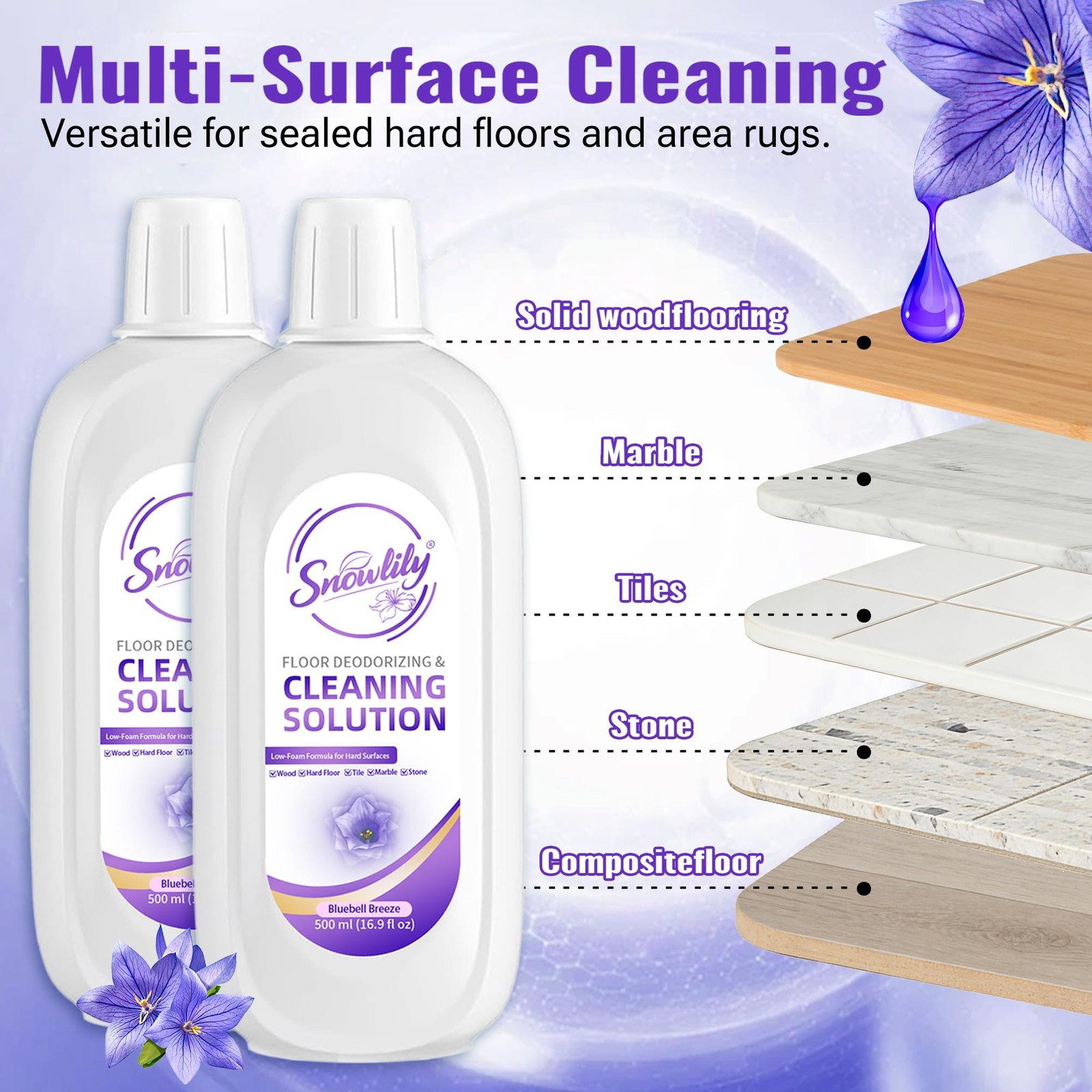 Floor Cleaning Solution with Tineco iFLOOR Series for All Robot