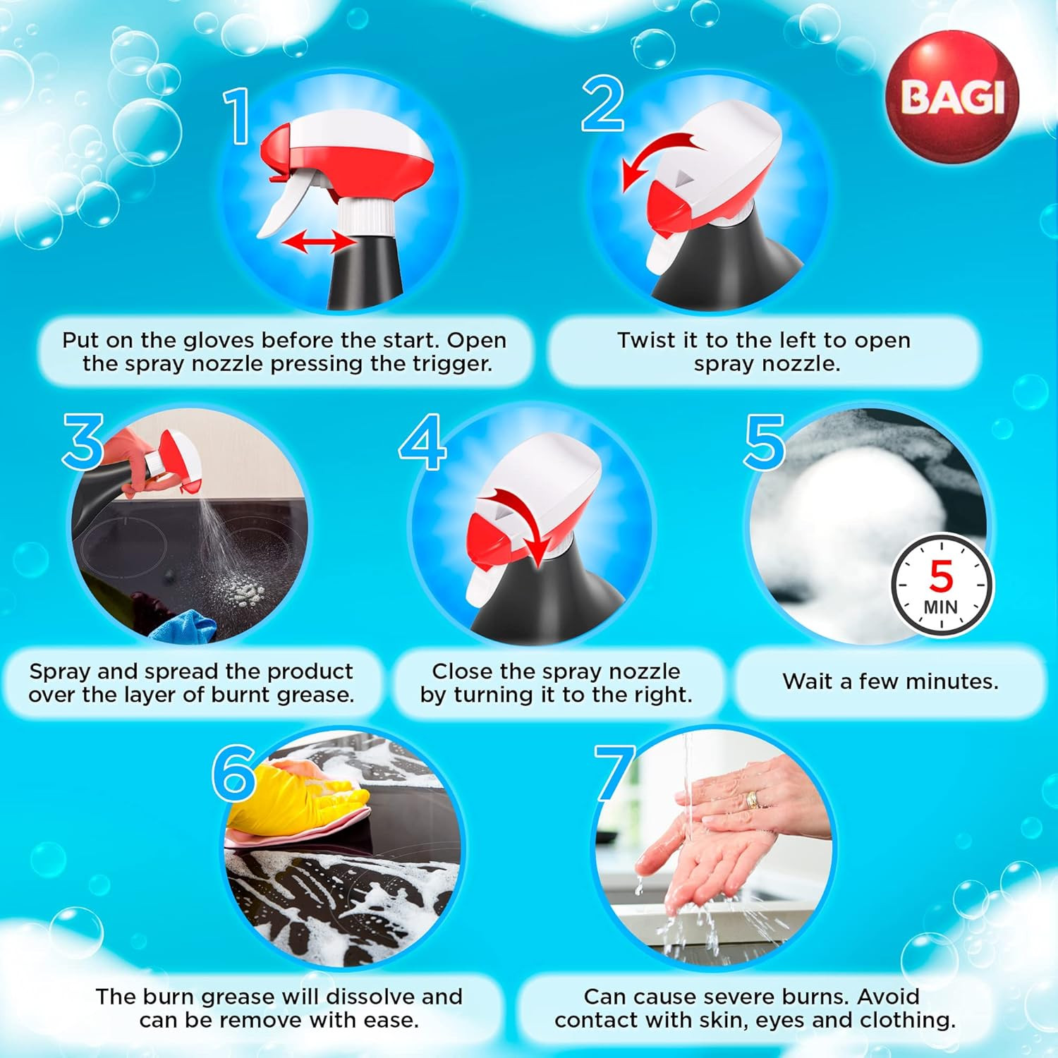 SHUMANIT – Cold Grease Remover. Spray for the Immediate Removal of Stubborn and