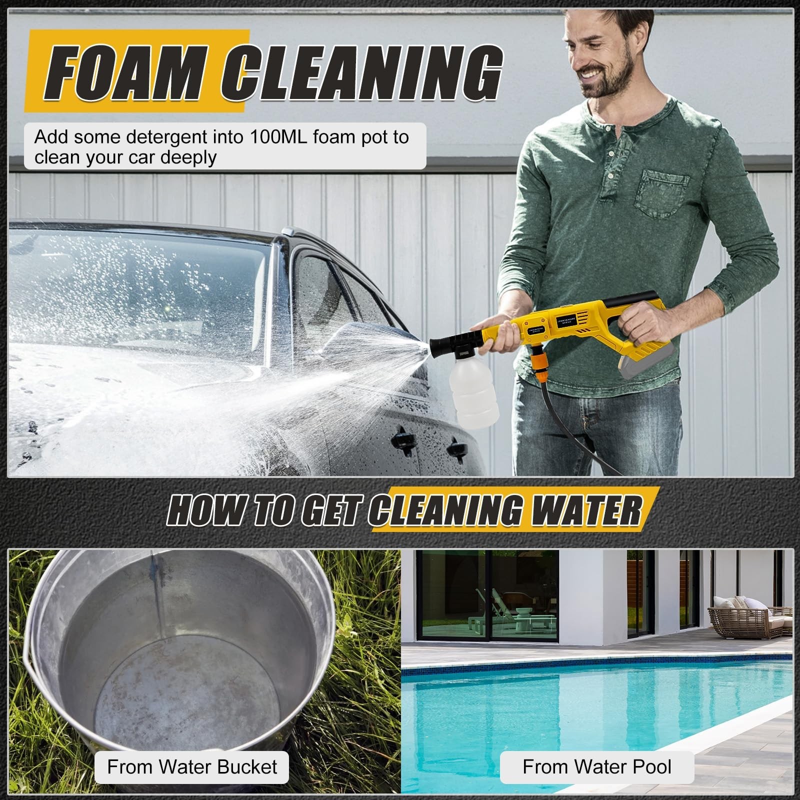 Cordless 20V Cleaning Tool, 21000RPM with 6-in-1 Nozzle & Foam Cannon for Car, F