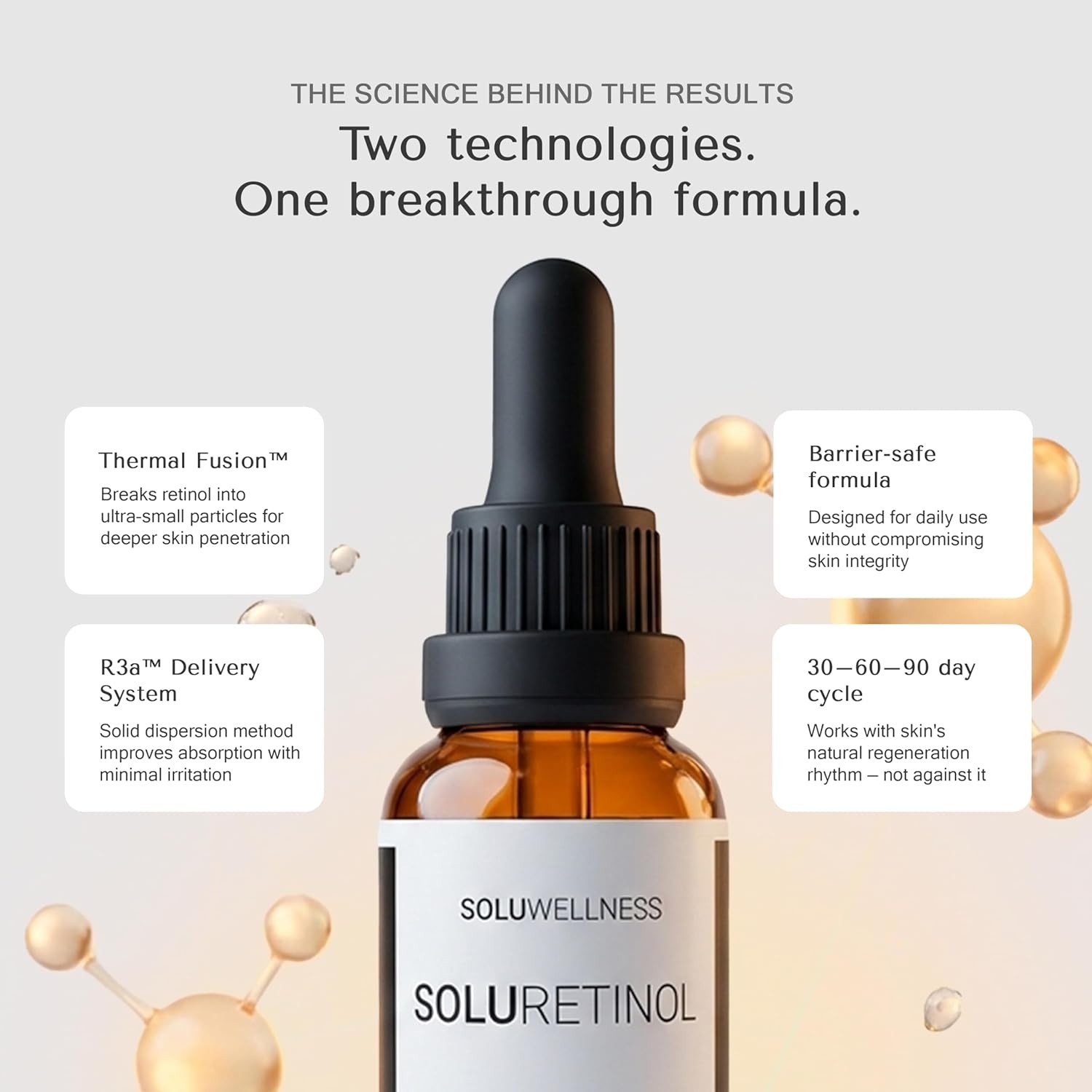 Retinol Serum for Face Wrinkles ?C Skin Renewing Day & Night System (2 x 30 ml)