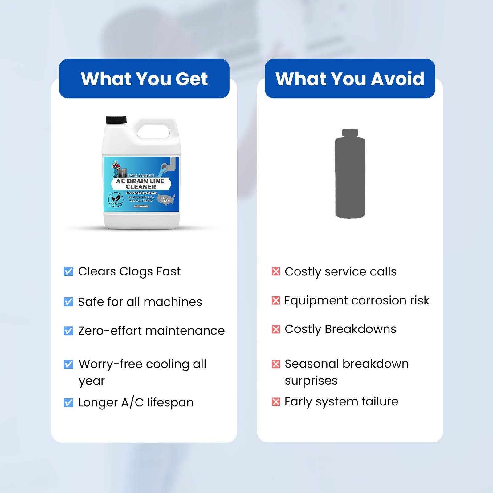 AC Drain Line Cleaner – Extra Strength | Clears Clogs Buildup in HVAC A/C C…