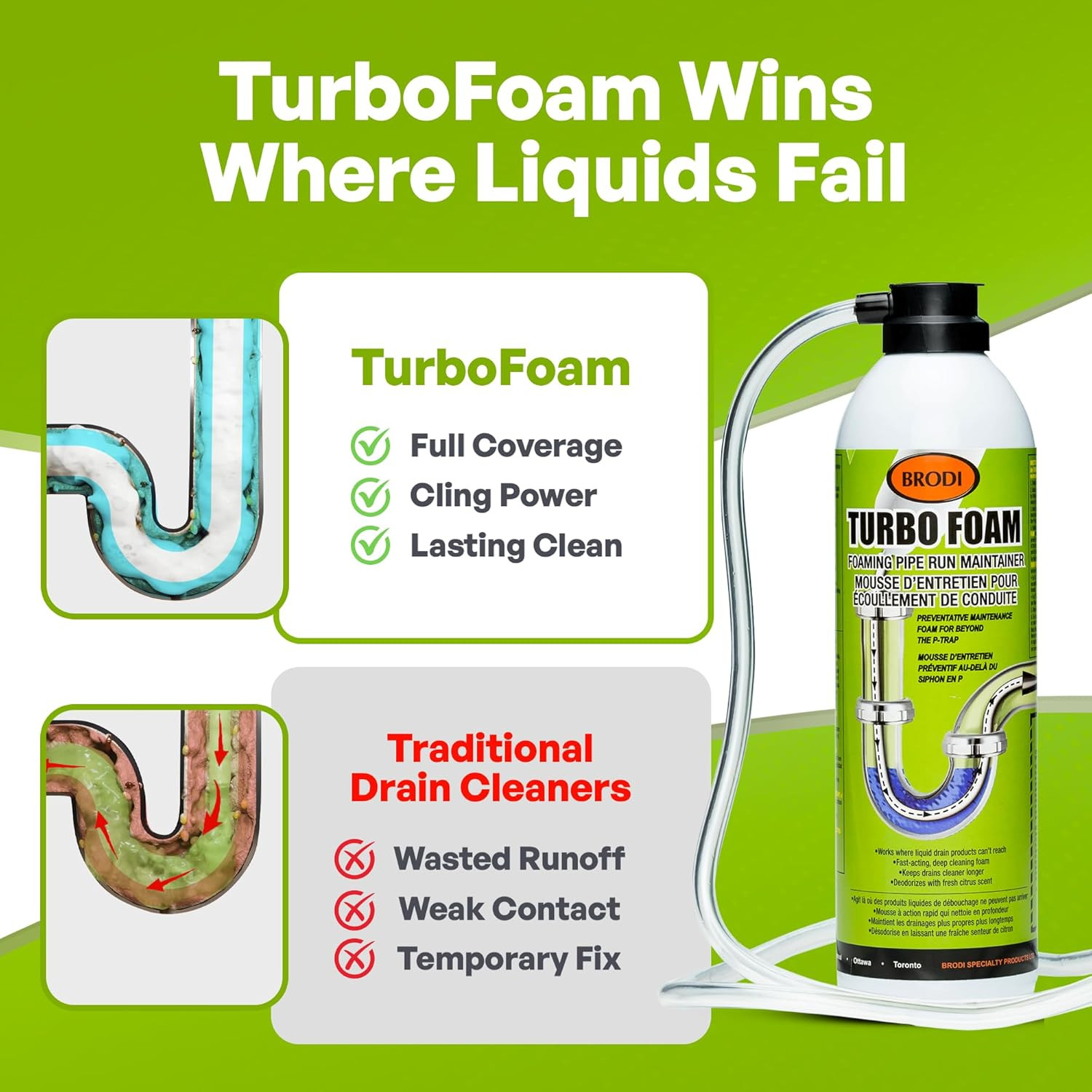 Turbofoam Drain Cleaner – Enzyme Formula for Deep-Cleaning Pipes & Odor Control