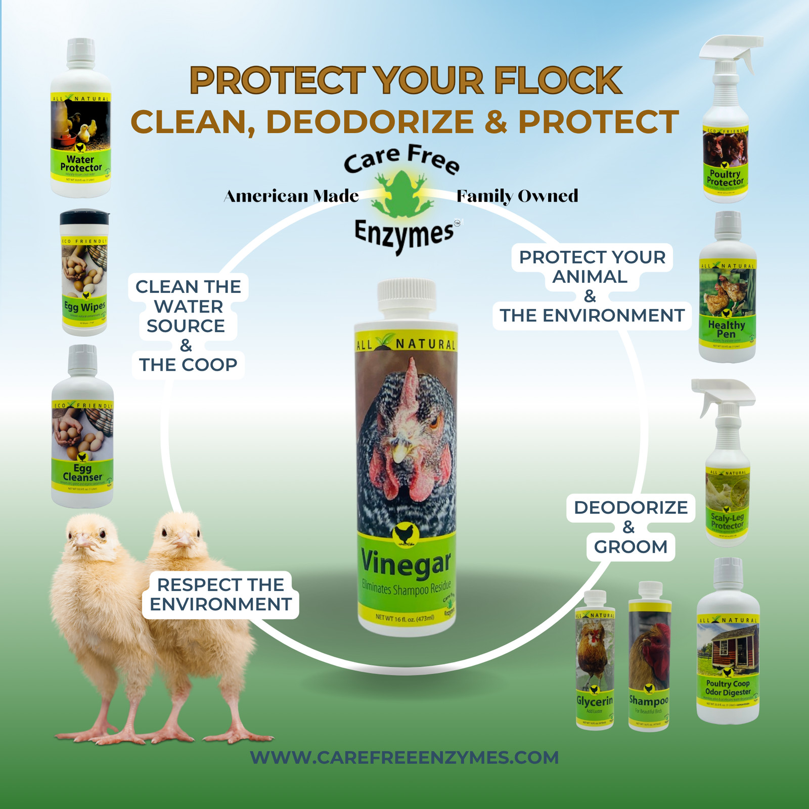 Final Rinse Poultry Vinegar for Show Chickens | Enhances Feather Shine & Health