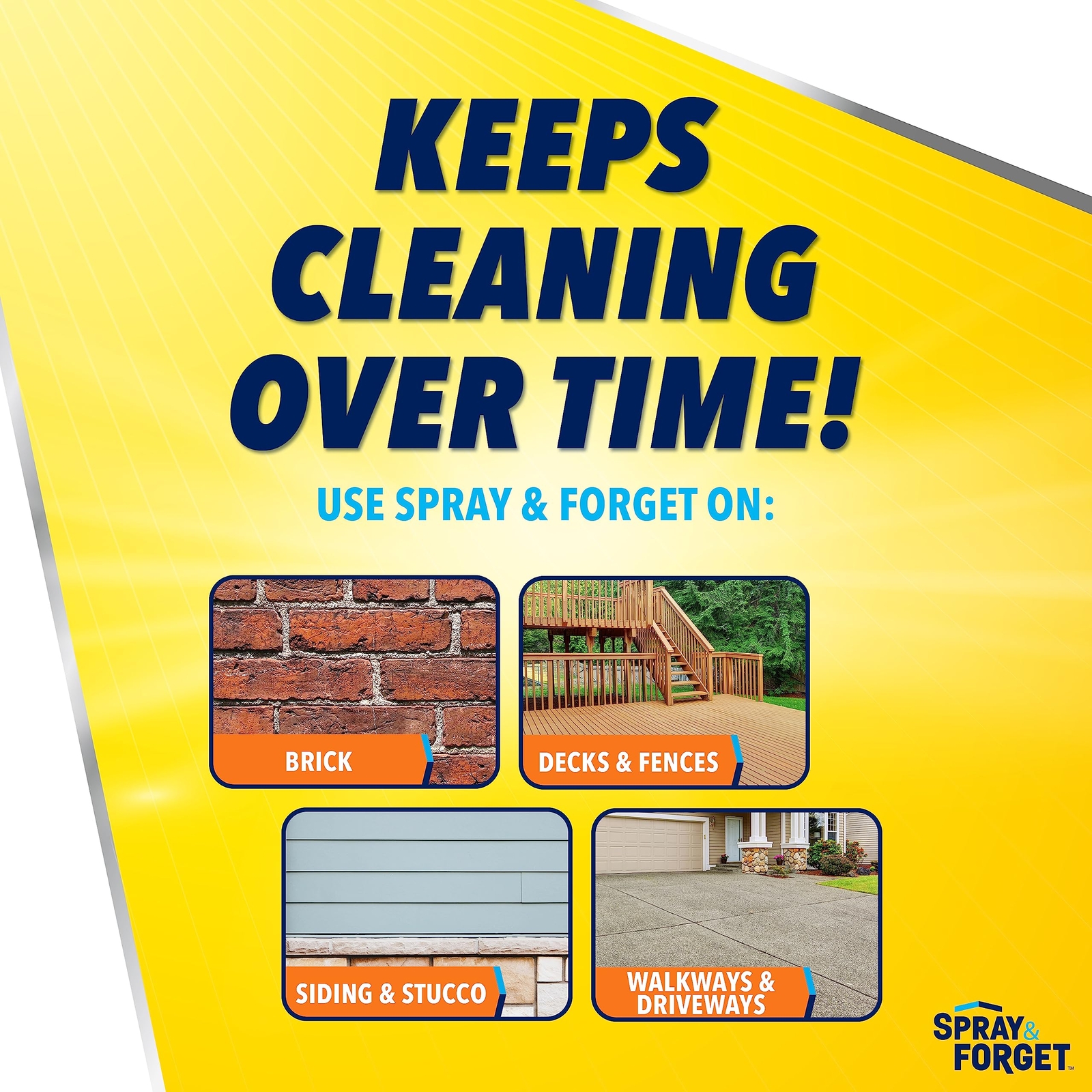 1 Gallon Spray Forget Ready to Use Outdoor Cleaner for Mold Mildew Stains