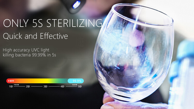 Mini Instant UVC LED Sterilizer Plug in Android Smartphone with Type-C Port