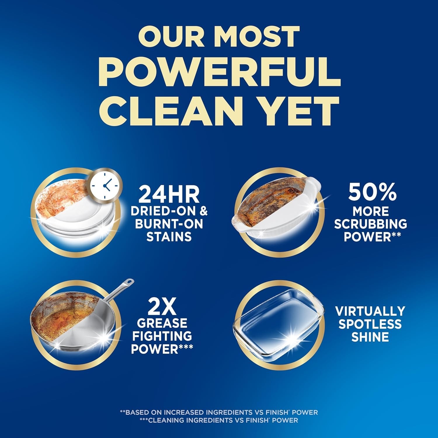 Finish Ultimate Quantum Infinity Shine Dishwasher Pods, New & Improved Formula,