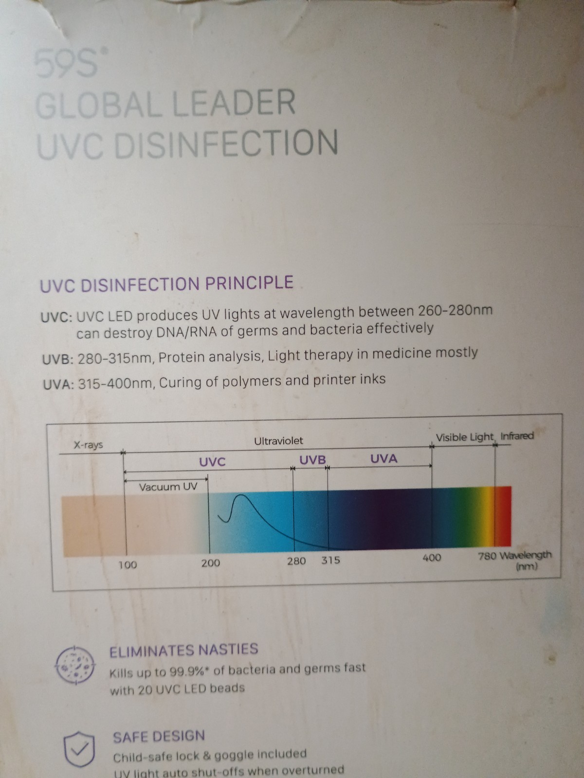 SunUV Handheld disinfecting & Sanitizing Wand