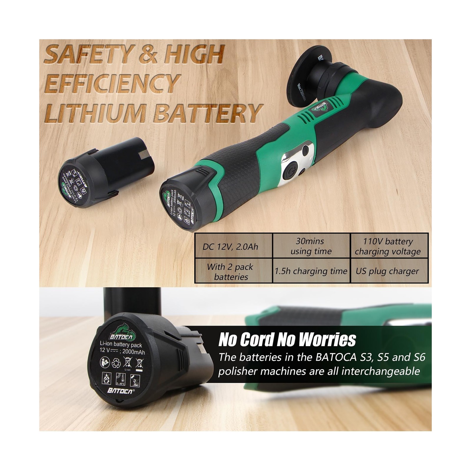 BATOCA S5 Cordless Car Buffer Polisher Kit 1 Inch 3 Inch Dual Action & Rotary…