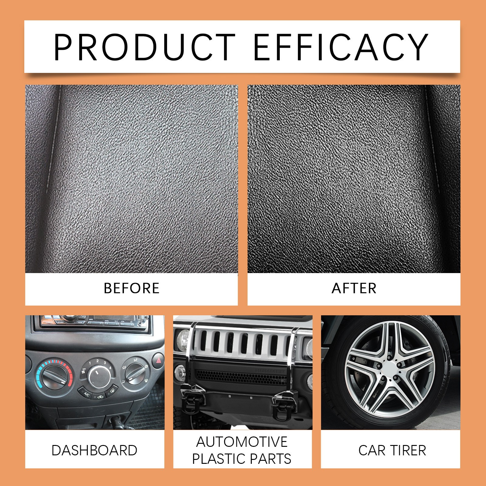 Auto Plastic Restorer Kit, Plastic Restorer For Cars, Plastic Care Product