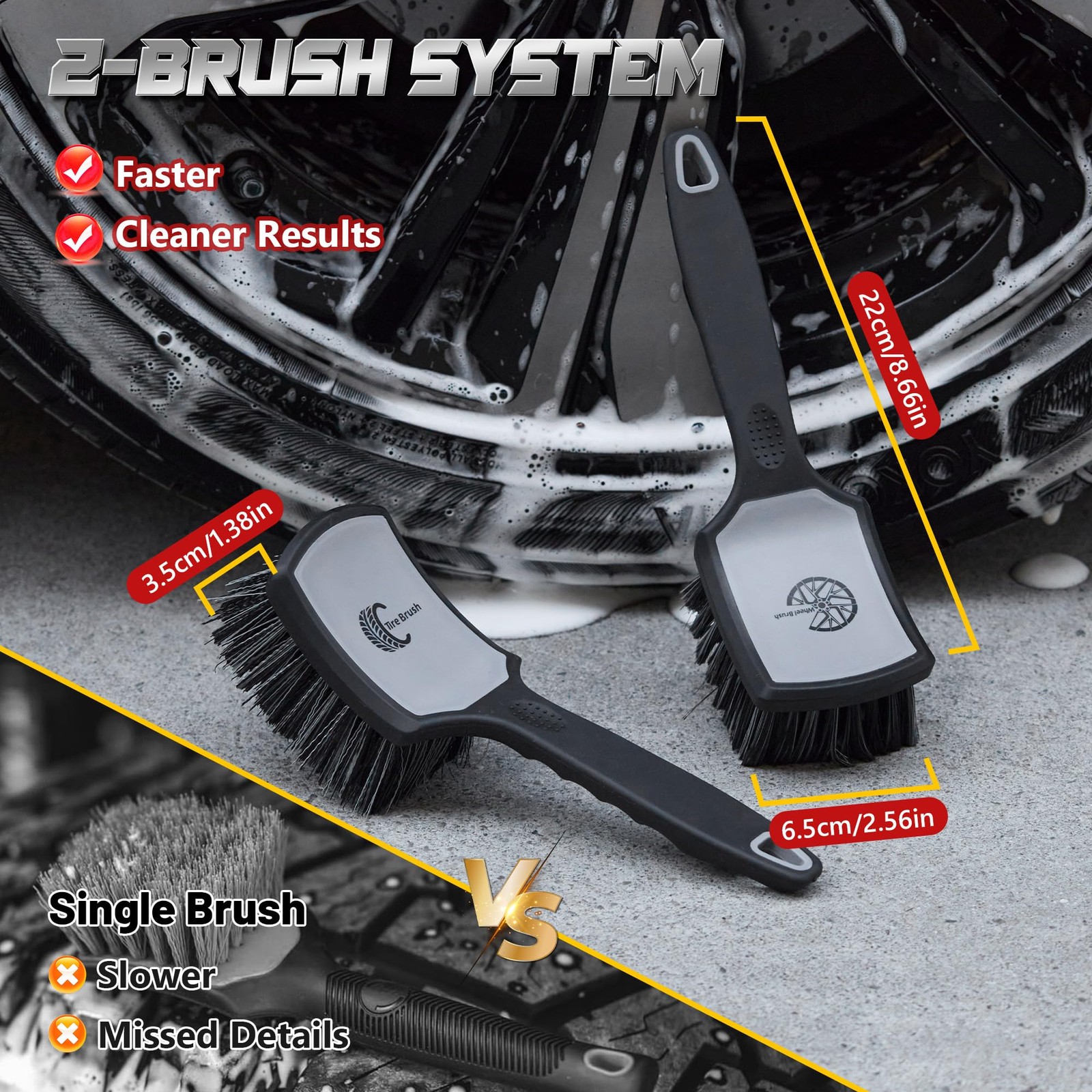 “Car Wheel & Tire Brush Set 2 Pack Rim Cleaner and Stiff Scrub Brushes”