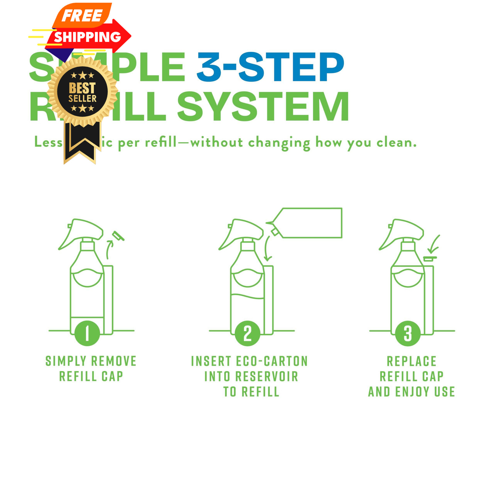 Simpleaf Clean All Purpose Cleaner | Refill System 24 Fl Oz (Pack of 1)