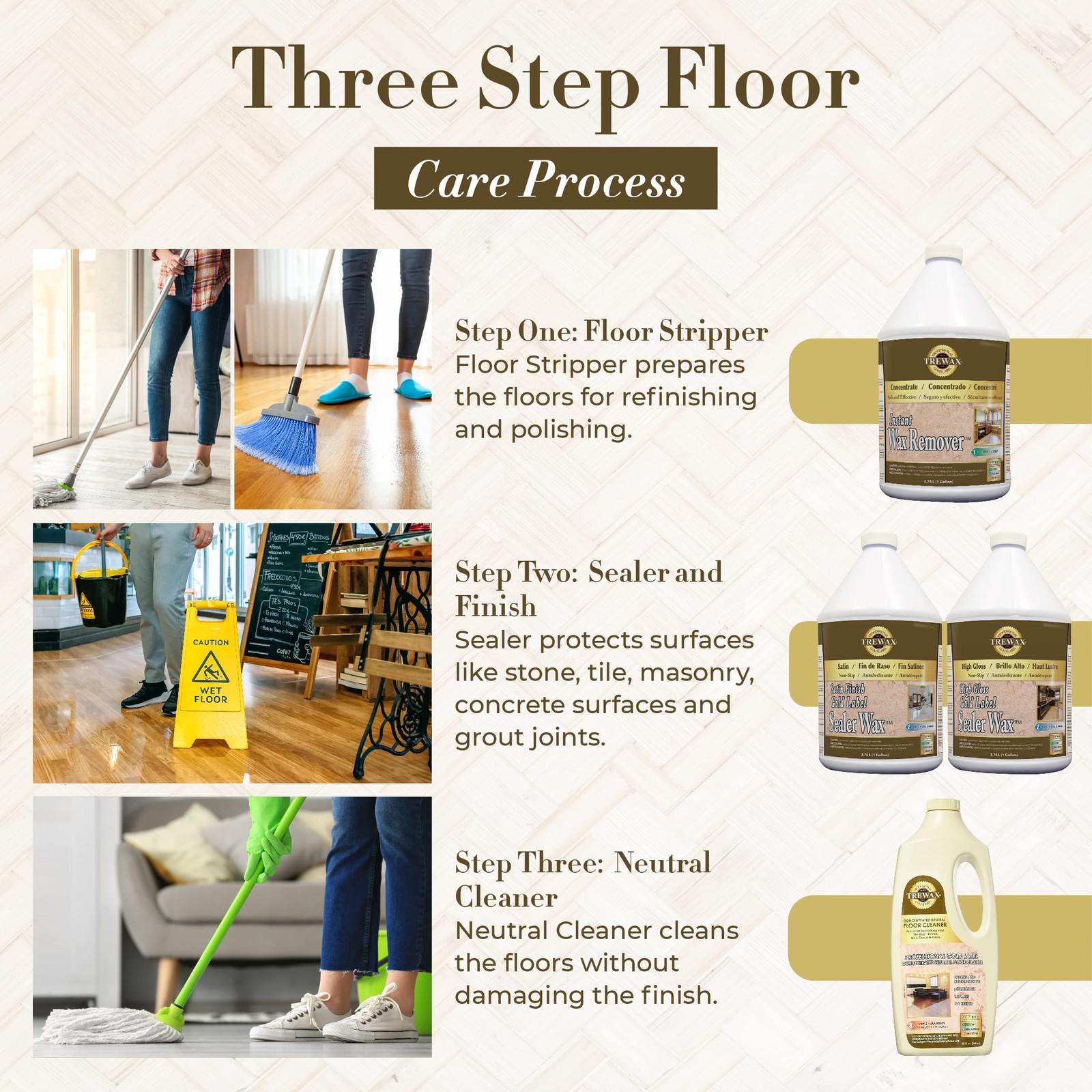 Heavy Duty Floor Stripper – 1 Gallon for Tough Cleaning and Restoration