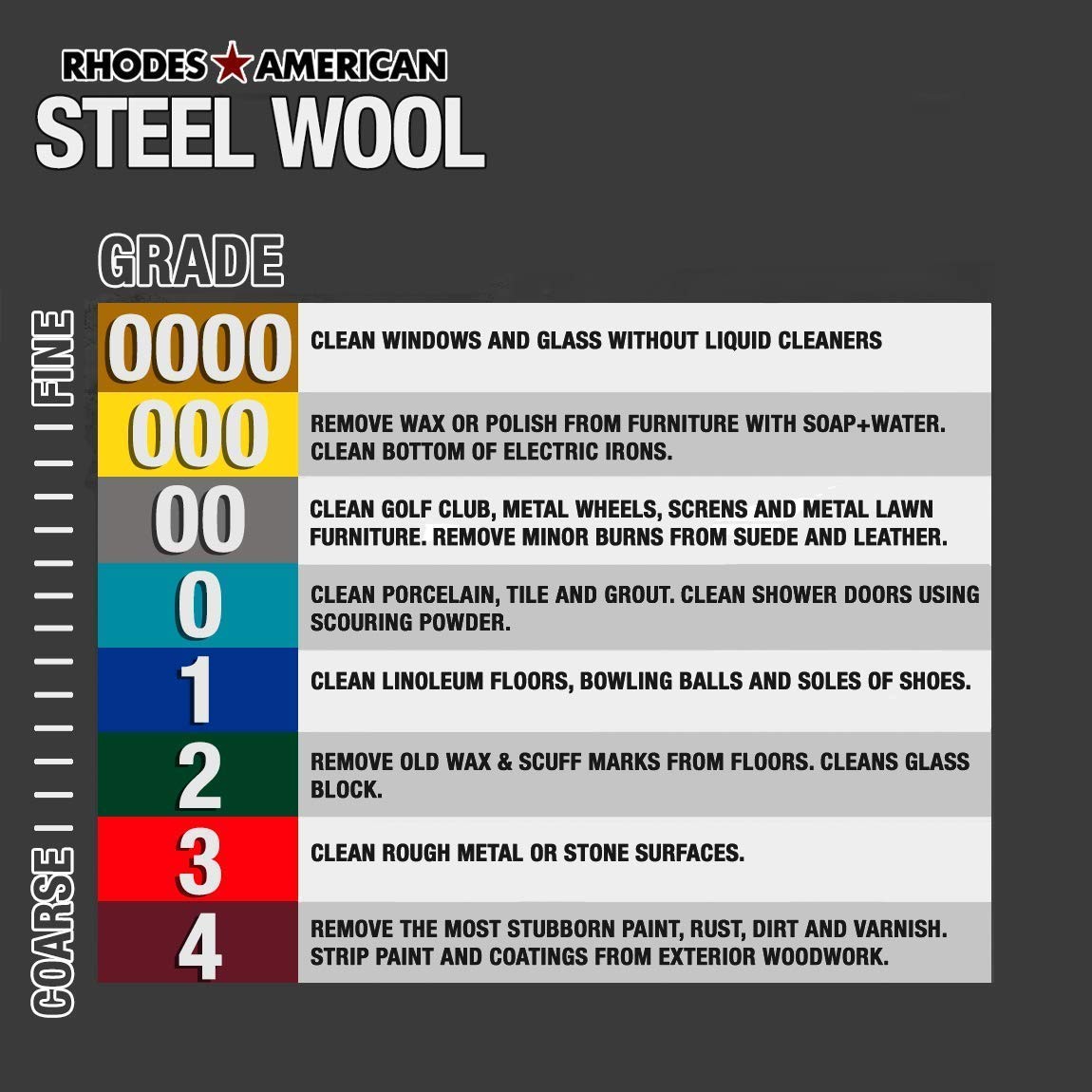 Steel Wool Super Fine Grade #0000, 12 Pads Final Finish Polishing & Buffing