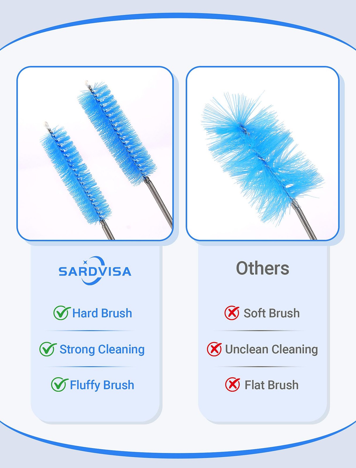 Drain Cleaning Brush, 66 Inch Double Ended Flexible Pipe Tube Cleaner with 3 …