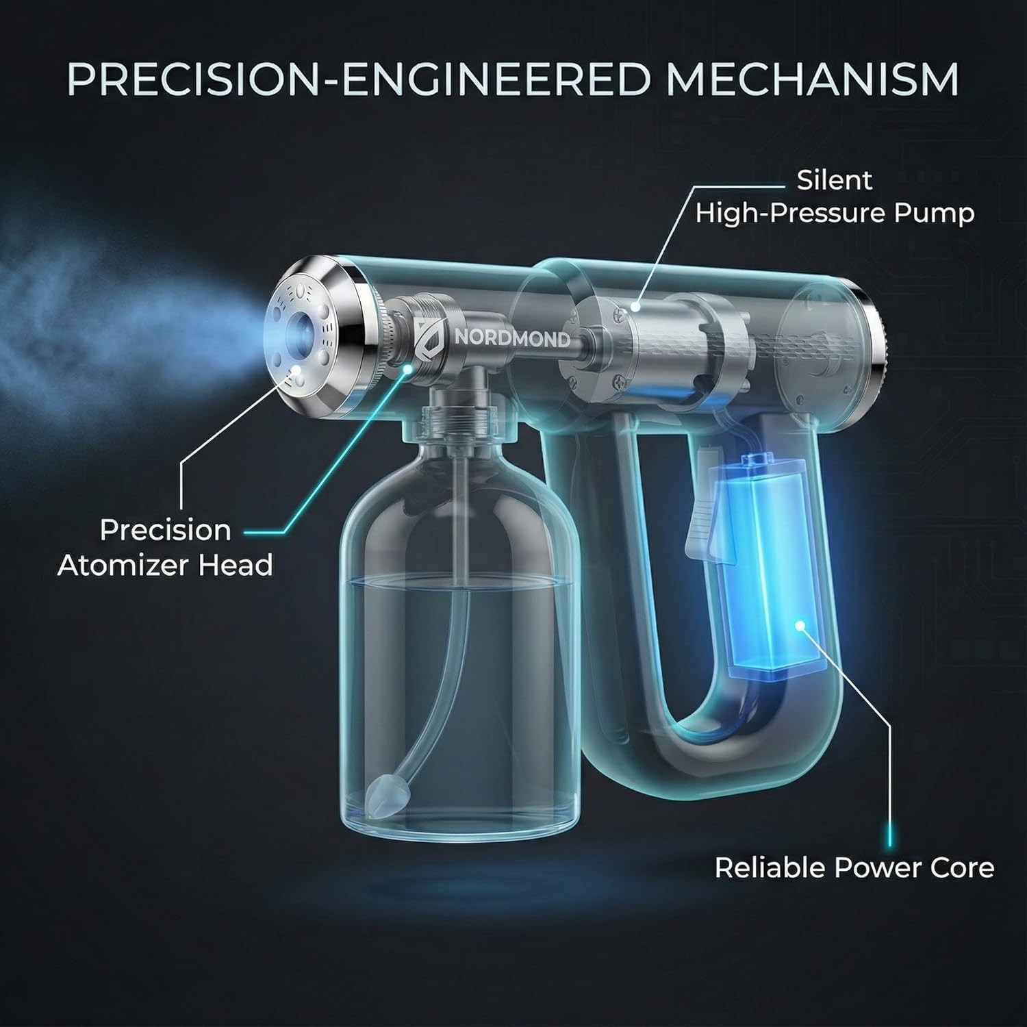 The Original Disinfectant Fogger Machine – Professional Sanitizer Sprayer – ULV