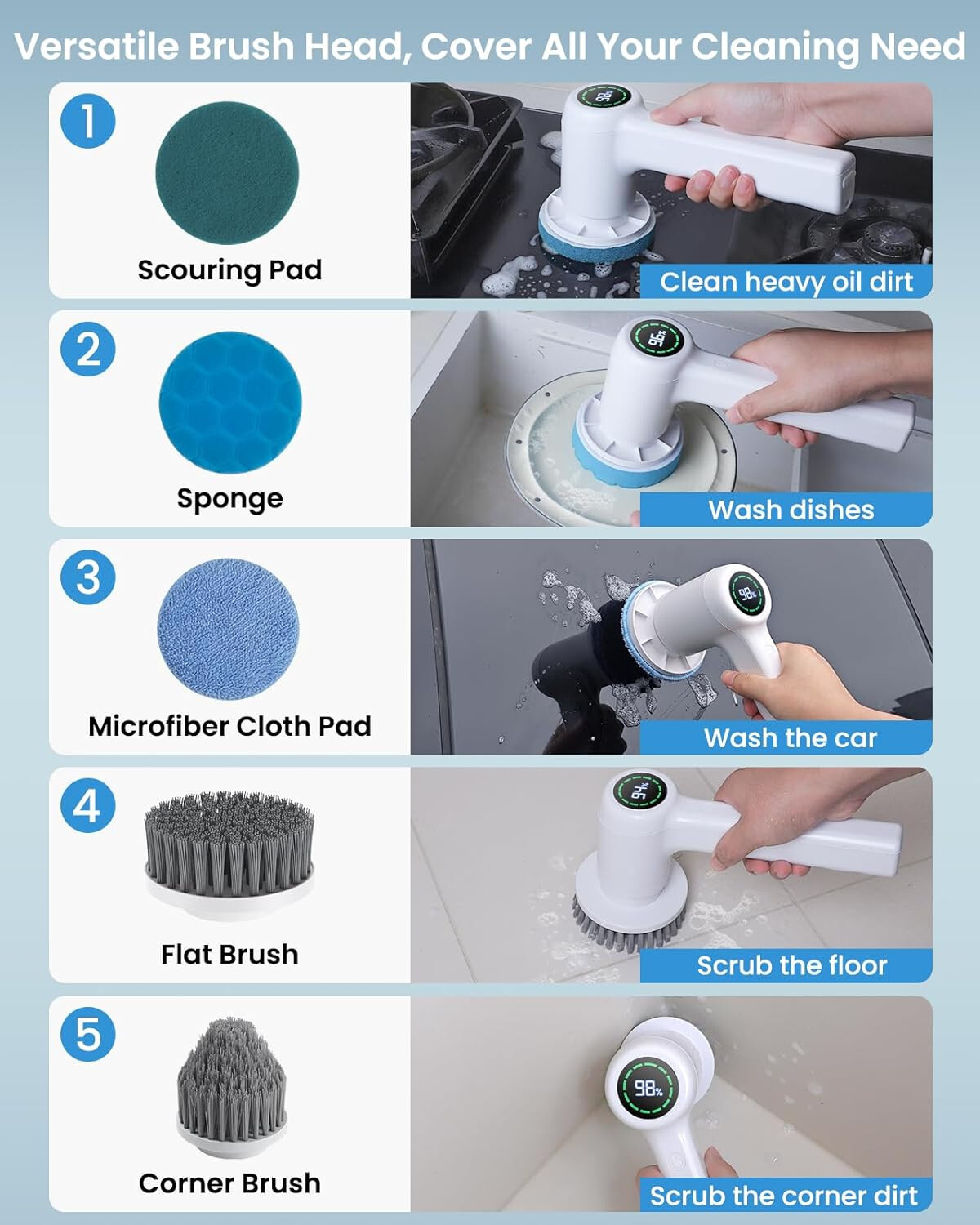 Cordless shower scrubber electric cleaning brush car wash kitchen sink bathroom