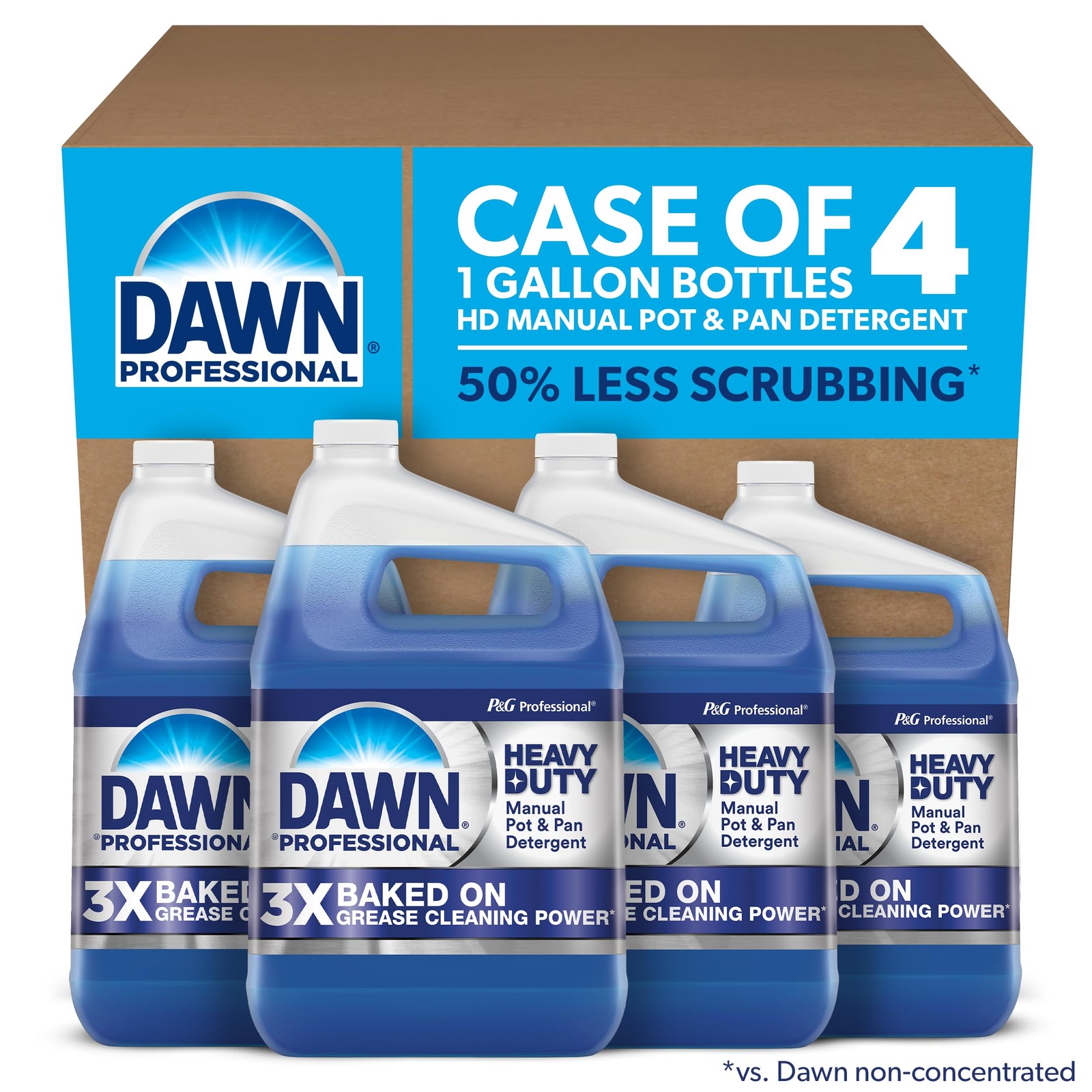 Dawn Professional Heavy Duty Pot & Pan Dish Soap, 1 Gallon, Case of 4