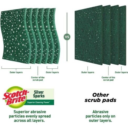 Scotch-Brite Silver Sparks Scrub Pad (Pack of 6) 2.75×4
