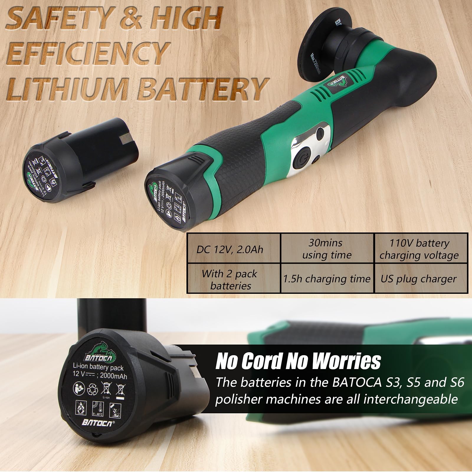 Cordless Car Buffer Polisher Kit Dual Action Rotary 1 Inch 3 Inch 2x 2.0Ah 6