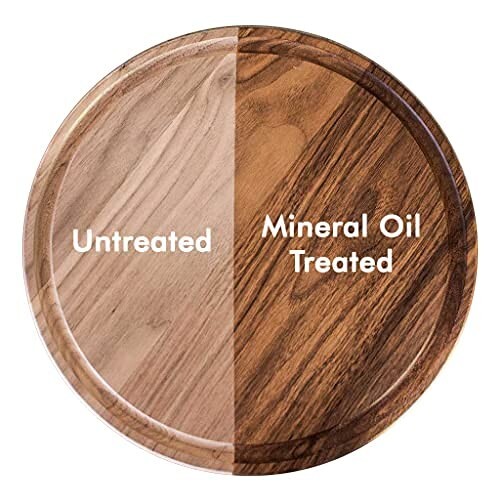 Food Grade Mineral Oil 1 Gallon – Protects Cutting Boards, Butcher Blocks & More