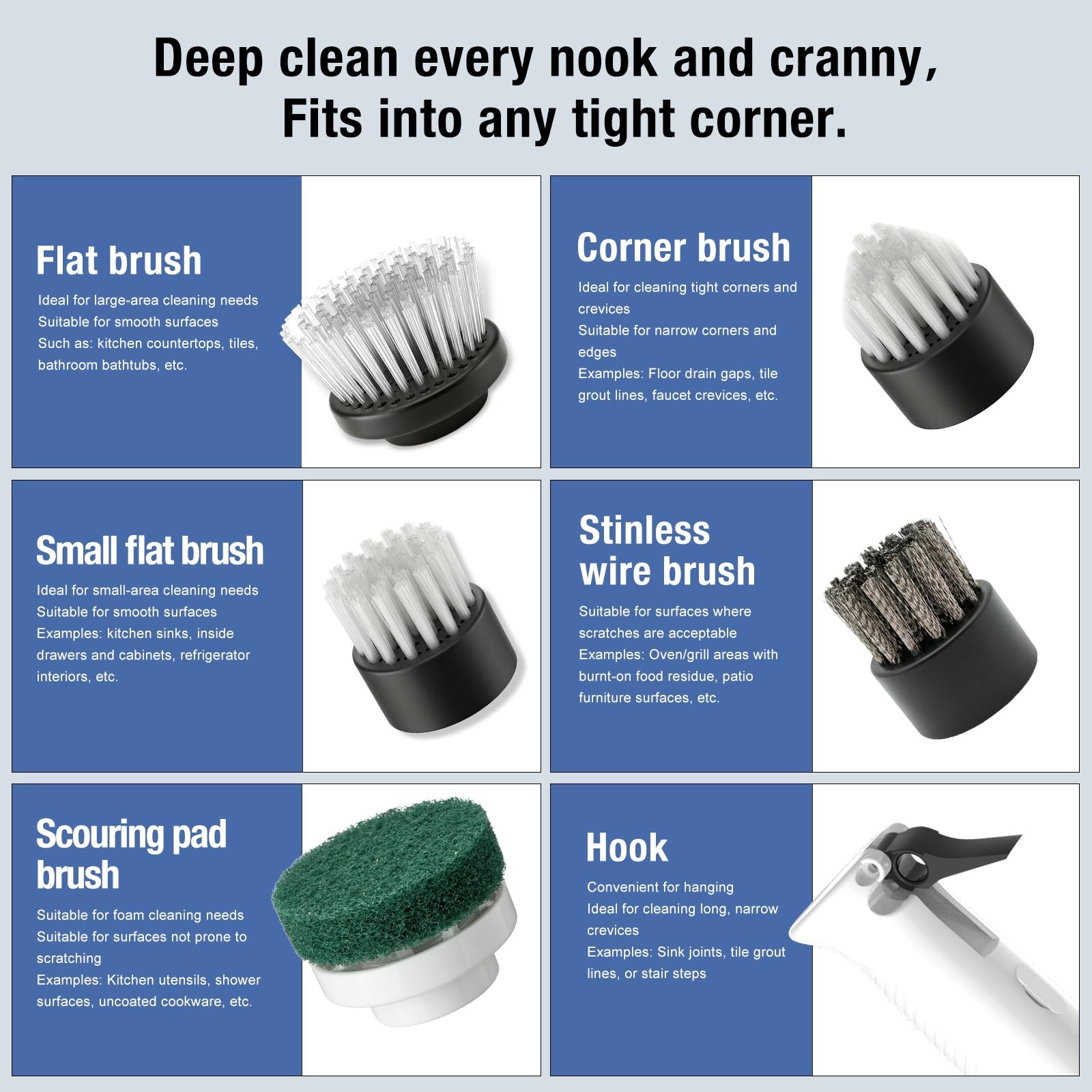 Electric Spin Scrubber, Rechargeable Waterproof Grout Cleaning Brush with 5 M…