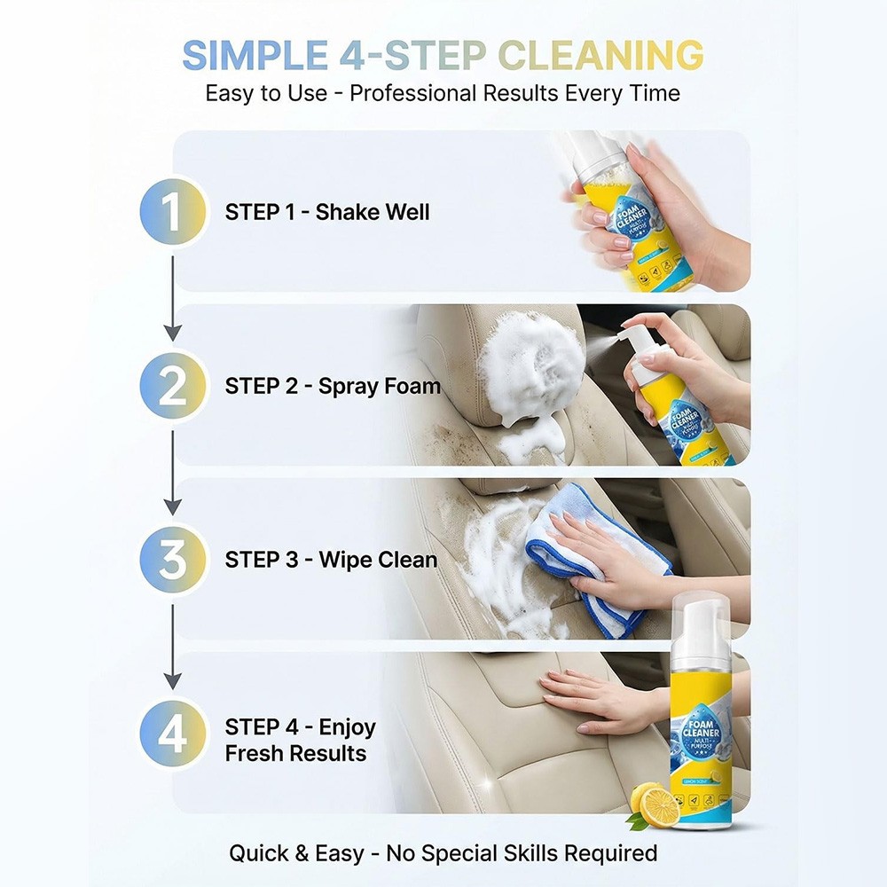 4-in-1 Multi-Enzyme Foam Cleaner, Deep Cleaning Spray for Car Kitchen Bathroom