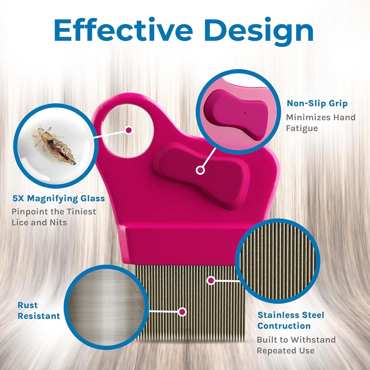Hygea Natural Lice Kit Comb with Magnifier for lice and nits, 24 oz+ 128 oz