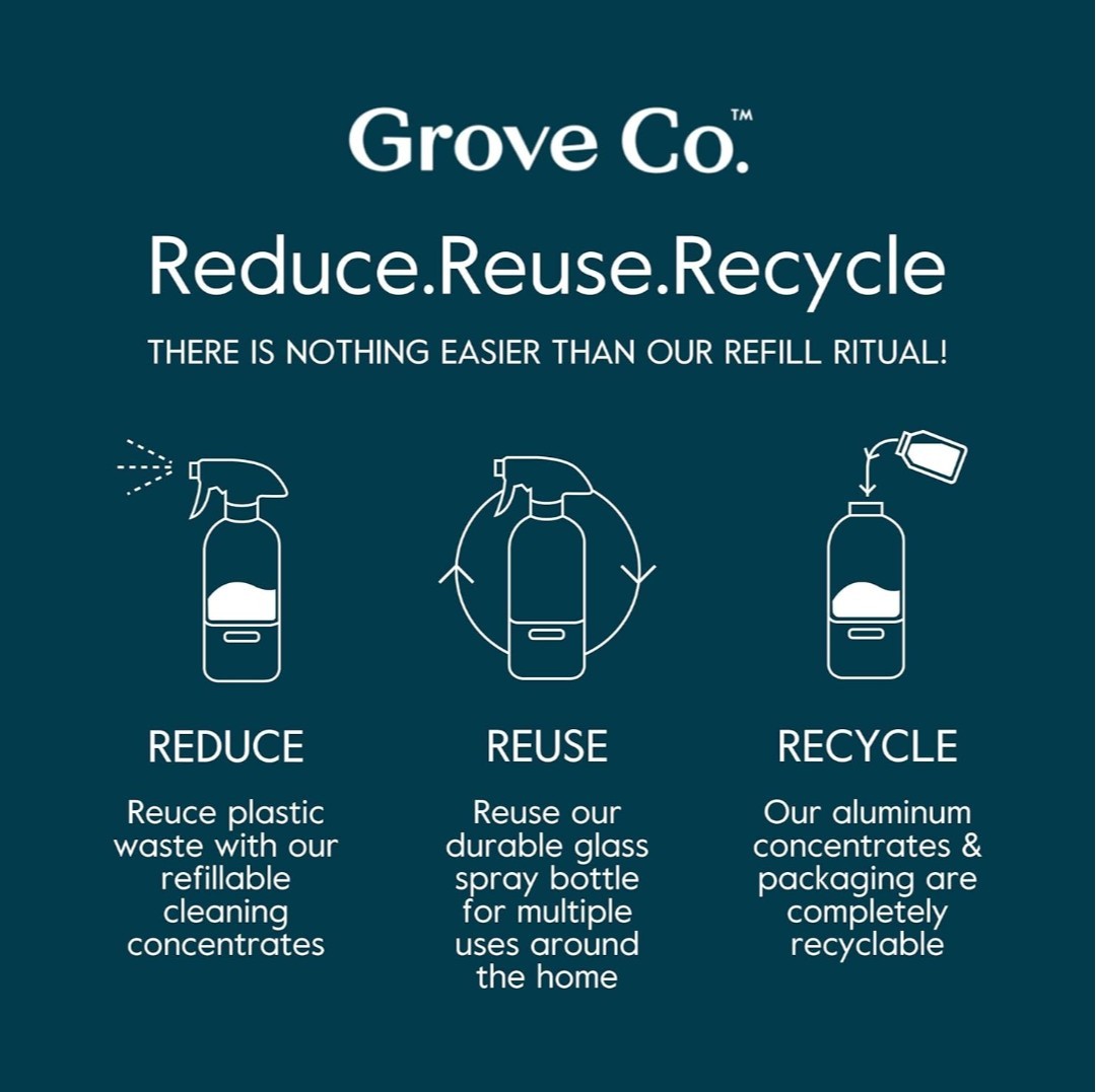 🆕 Grove Co. Tub & Tile Cleaner Concentrate Citron & White Rose 2 Pack 4 Bottles