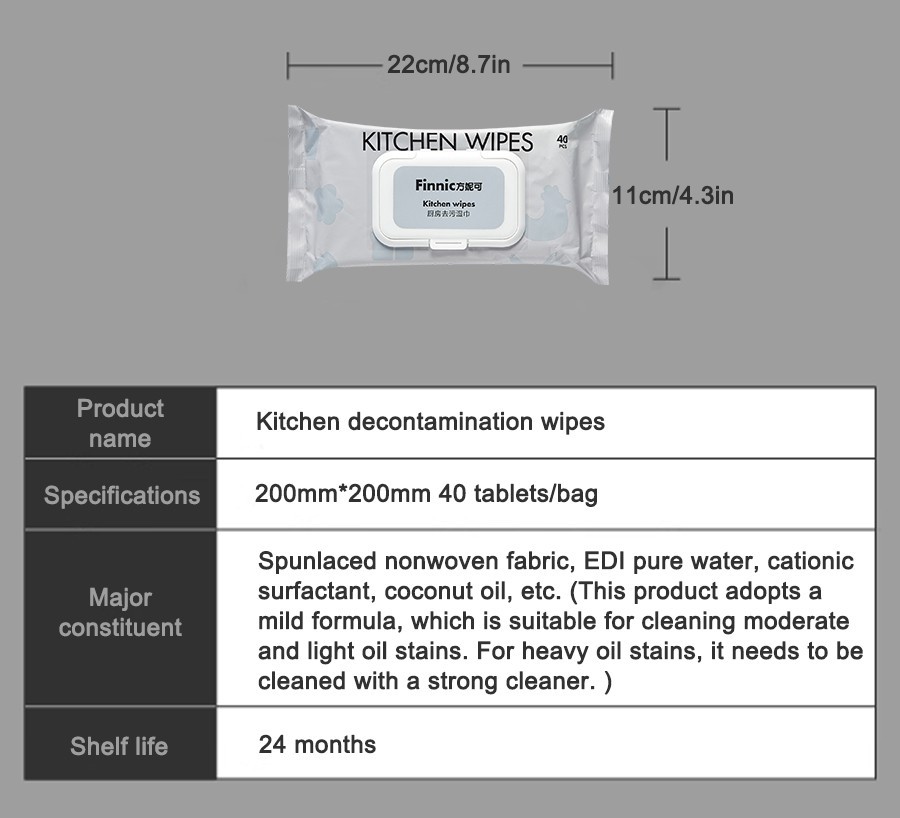 4Pack Kitchen Cleaning Wipes Multi Surface Degreaser Household Cleaning Cloths